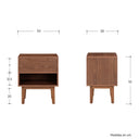Buro Talitha