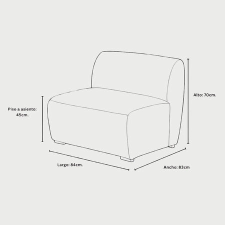 Medidas modulo central kant