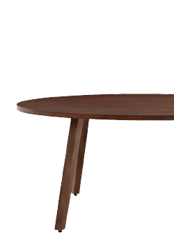 Category Cards Hot Sale